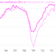 germany france business confidence may 2013